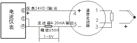 644系列現場(chǎng)安裝數顯溫度變送器